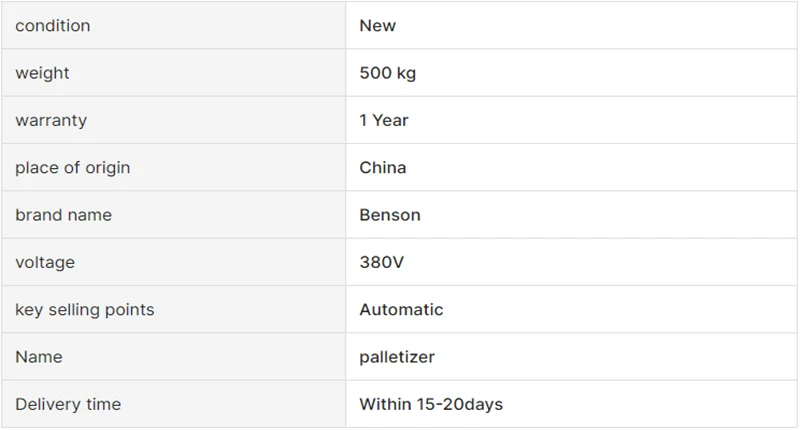 Pet Food Palletizer 5kg 10kg 15kg 20kg 25kg Box Carton Collaborative Robot for Animal Food