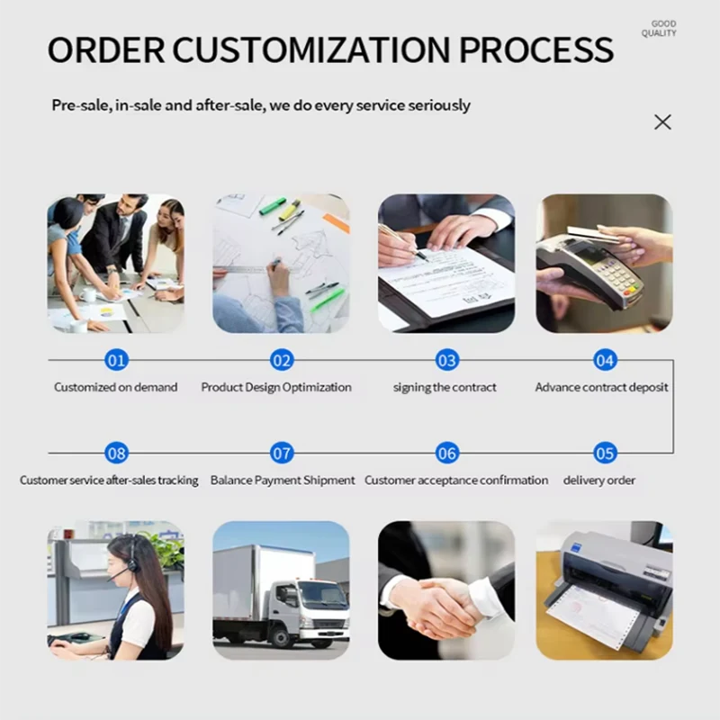 Collaborative Robotic Arm Plastic Palletizer 1kg 2kg 5kg Goods Welding Spraying Palletizing Industrial Collaborative Robot