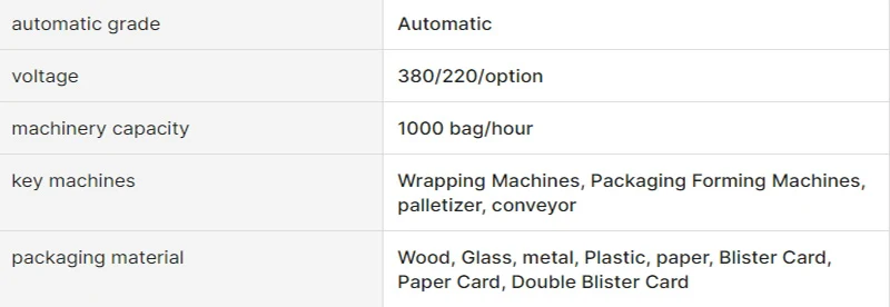 Chinese Packaging Machine Palletizer Wrapping Machine Production Line