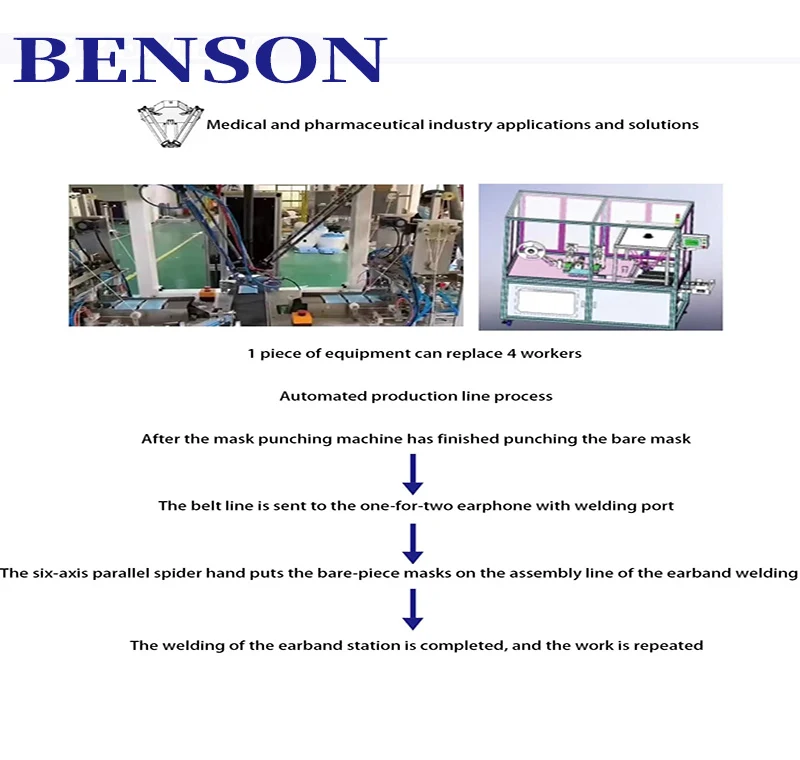 Visual Dynamic Tracking of Parallel Robots High-speed Arrangement of Industrial Robots