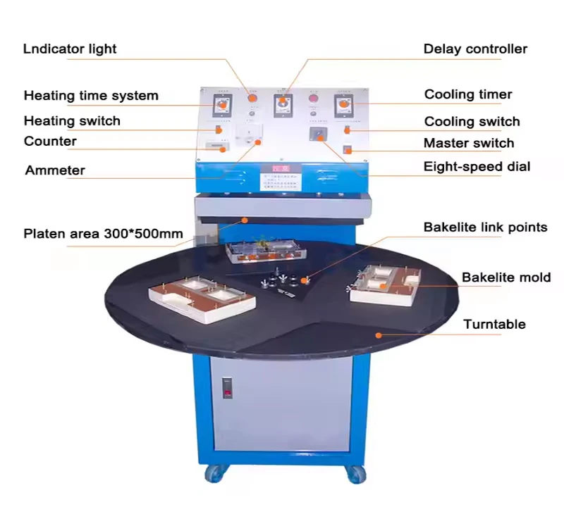 Electric High Frequency Rotary Table Welding Machine New Paper Card Blister Packaging Baby Products Pvcpet Food Chemical