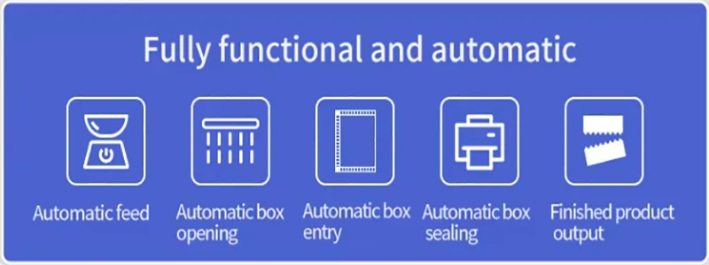 Electric Fully Automatic Cartoning Machine Food Chemical Textiles-Carton Box Packaging Paper Wrapping PLC Motor Core Components