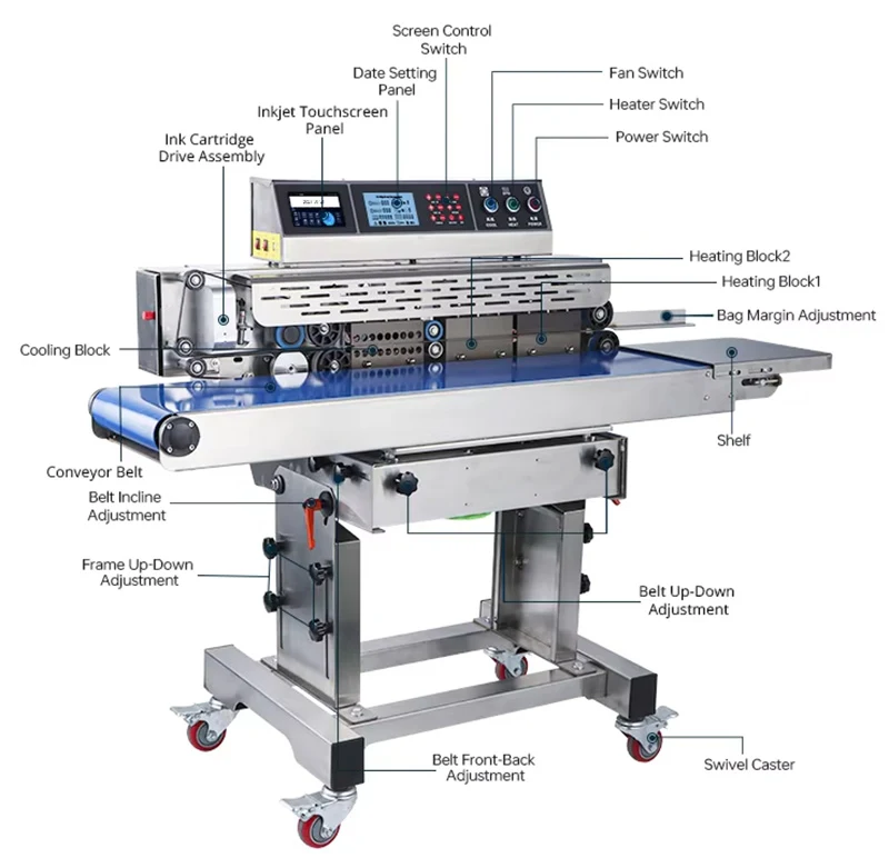 Electric Full-motion Foot-Operated Aluminum Foil Bag Non-Woven Heat Sealing Machine for Chemical Eyelash Hot Melt Application