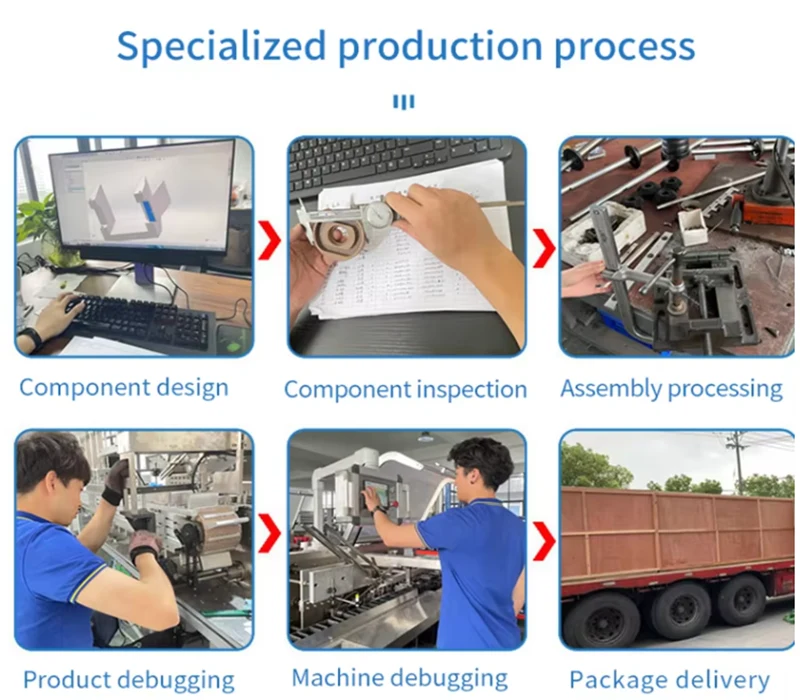 Fully Automatic Multifunctional Daily Necessities Cartoning Machine Chinese Packaging Machinery for Food Filling