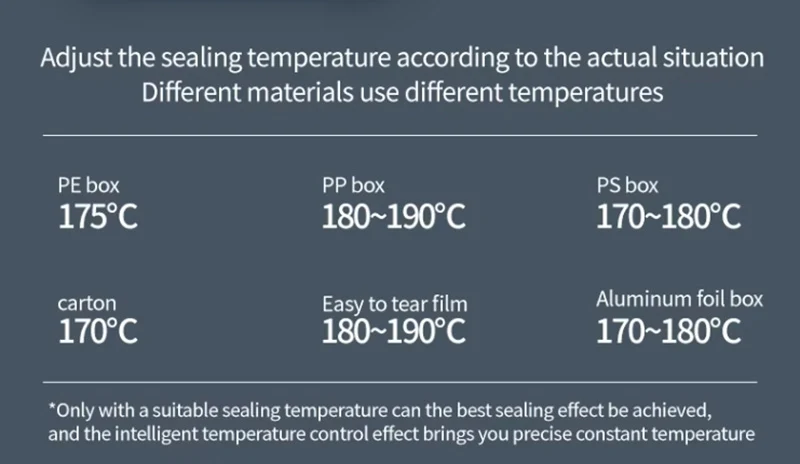 Hand-rolling Film Sealing Machine/Take-away Box Fast Food Plastic Box Sealing Machine/sealing Machine Heat Sealer
