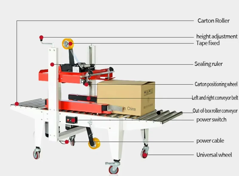 Fully Automatic Tic-tac-toe Baling Machine, Carton Corner Sealing Baling Machine Chinese Packaging Machinery