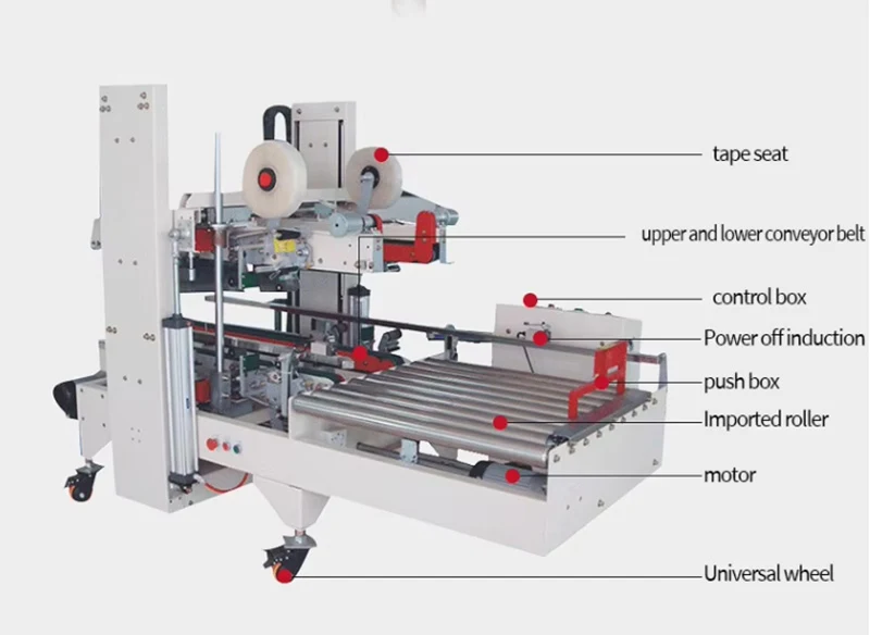 Fully Automatic Tic-tac-toe Baling Machine, Carton Corner Sealing Baling Machine Chinese Packaging Machinery