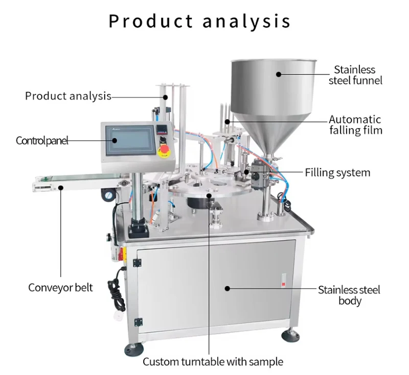 Fully Automatic Electric Turntable Cup Sealing Machine New Condition for Filling Aluminum Foil Beverages Milk Tea Jelly Bottles