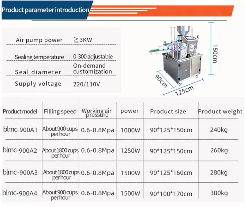 Fully Automatic Electric Turntable Cup Sealing Machine New Condition for Filling Aluminum Foil Beverages Milk Tea Jelly Bottles