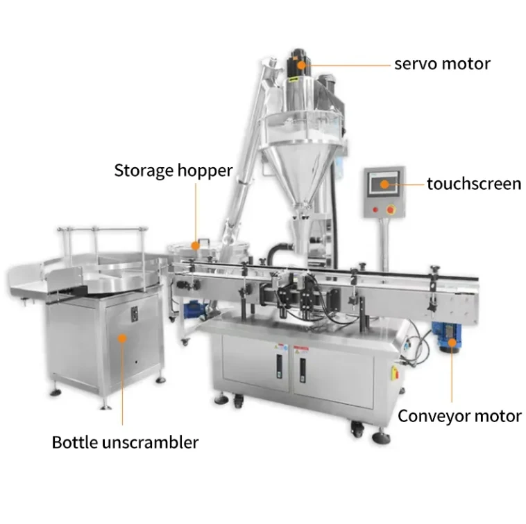 Highly Accurate Semi-Automatic Powder Filling Machine Electrically Flour Machine Featuring PLC Motor