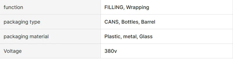 Small Multi-Function Automatic Packaging Machines for Tea Sugar Rice Salt Coffee Detergent Powder PLC Core Components