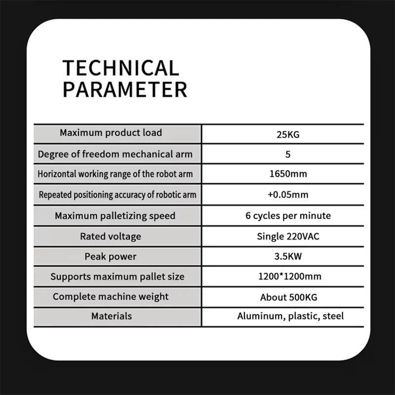 Collaborative Robotic Arm Plastic Palletizer New Industrial Collaborative Robot Fried Chicken Noodles Cooking Motor 1kg 2kg 5kg