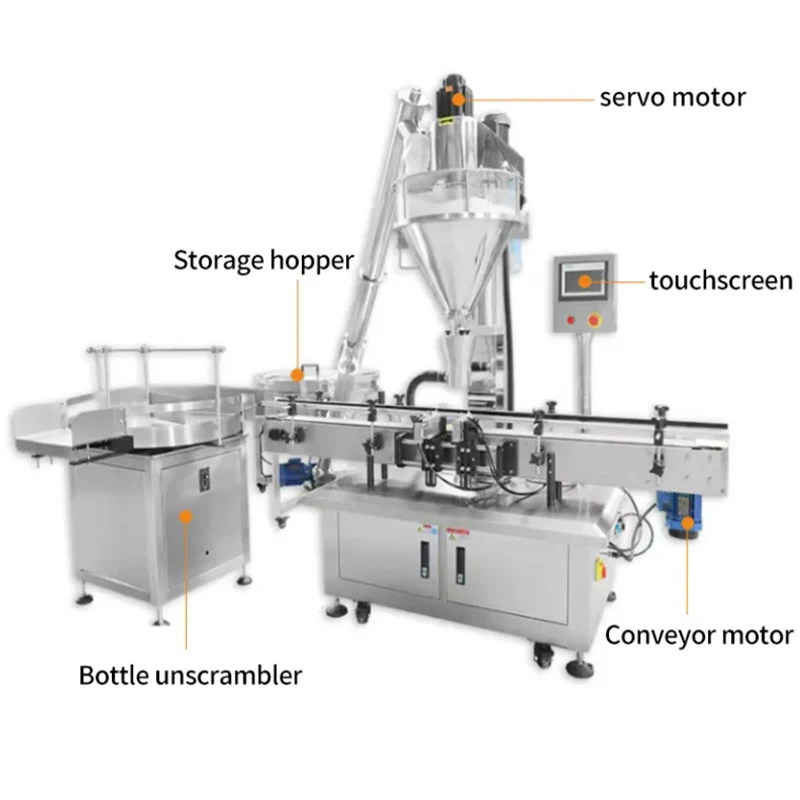 Powder Canning Machine Nut Lotus Root &amp; Black Bean Powder Wrapping Machine PLC Components for Food Packaging