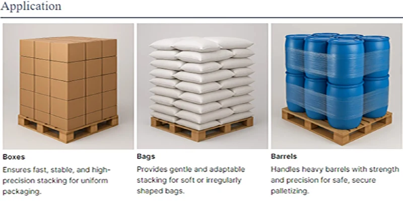 Automatic vertical column palletizer stacking system for bags, boxes and cartons, bag stacker, PLC control