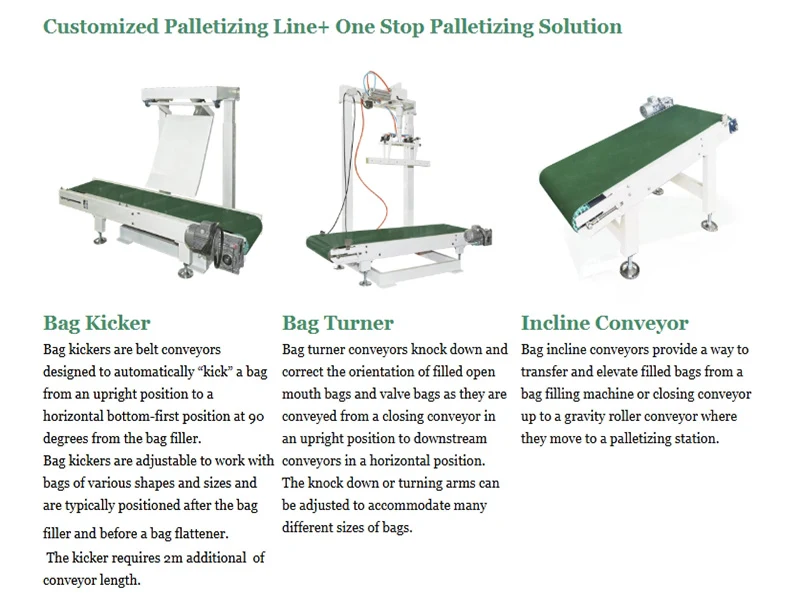 The gantry - type high - position palletizer is suitable for palletizing heavy objects with high load, has strong stability, a wide working range. It is produced by Benson manufacturer.