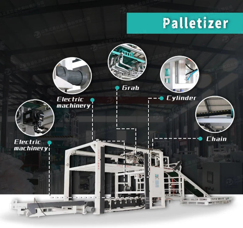 The gantry - type high - position palletizer is suitable for palletizing heavy objects with high load, has strong stability, a wide working range. It is produced by Benson manufacturer.
