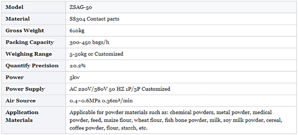 Granular Bagger 5kg 20kg 25kg 50kg Additives Wax Pellet Animal Feed Weighing Active Calcium Automatic Salt Packing Machine