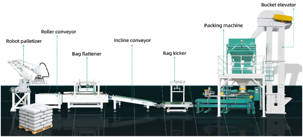 Granular Bagger 5kg 20kg 25kg 50kg Additives Wax Pellet Animal Feed Weighing Active Calcium Automatic Salt Packing Machine