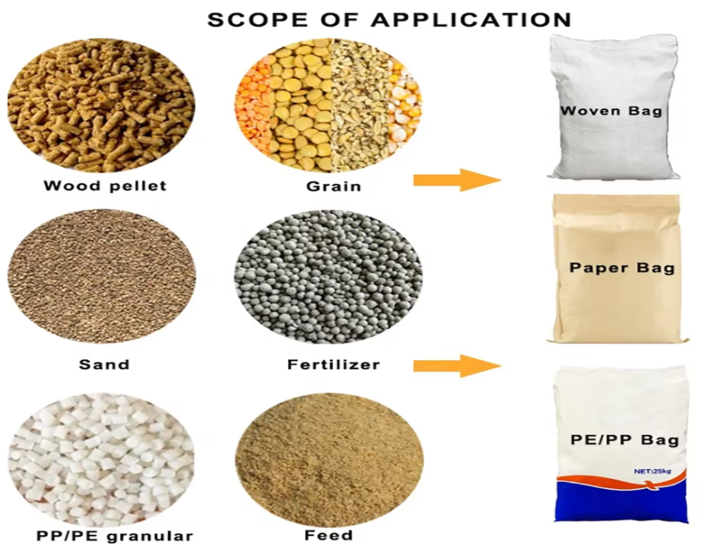 15Kg 20Kg 25Kg Food Seed Rice Cocao Bagging Packing Machine Organic Fertilizer Powder Compost Semi Automatic Packaging Machine
