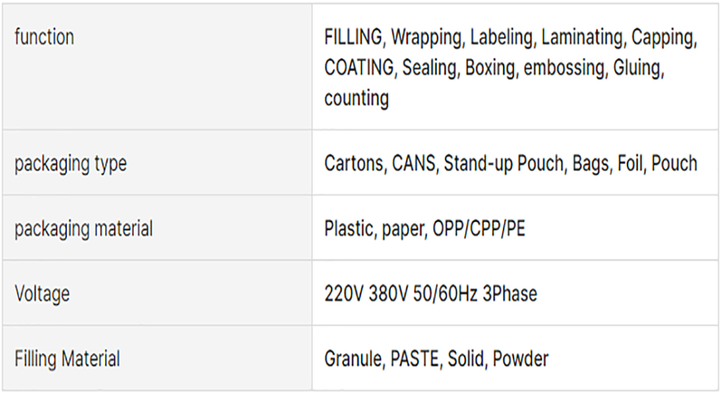 Customize Open Bag Grain Nut Food Maize Corn Feed Rice Granule Bagging Machine with Bag Guide System Packaging Machine