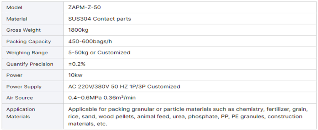 Customize Open Bag Grain Nut Food Maize Corn Feed Rice Granule Bagging Machine with Bag Guide System Packaging Machine