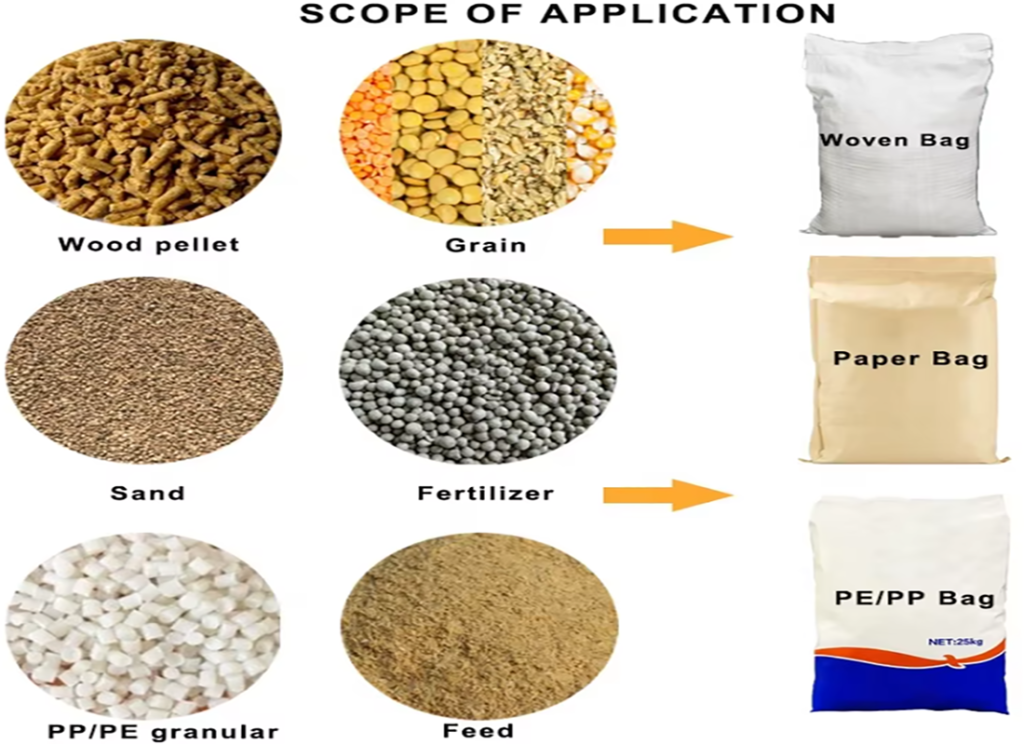 Fully automatic bagging and packaging machine 5-50 kg rice, beans, seeds, grains packaging machine with robot tray machine