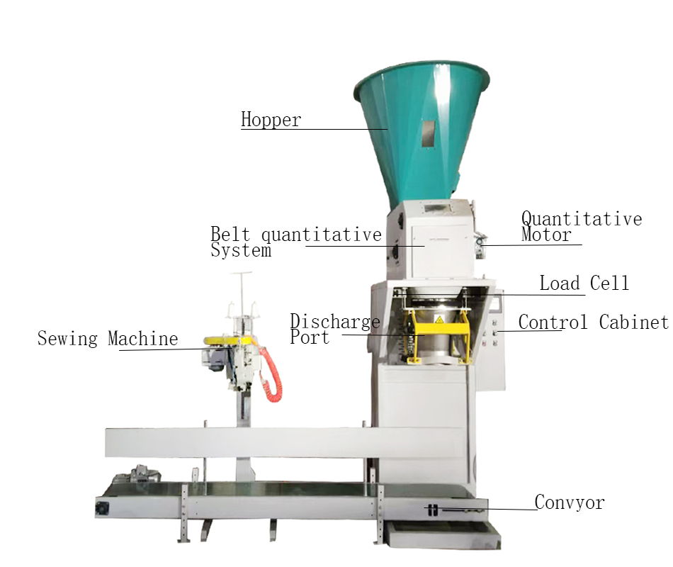 Semi-automatic packaging machine 25 kg weighing bag rice semi-automatic packaging machine 50 kg feed fertilizer granule packaging machine