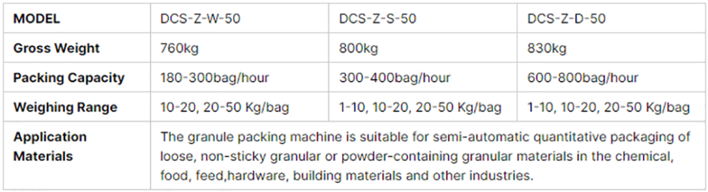 10Kg 15Kg 20Kg 25Kg 30kg Packaging Machine Open Port Bag Grain Animal Food Maize Corn Feed Rice Granule Weighing Packing Machine