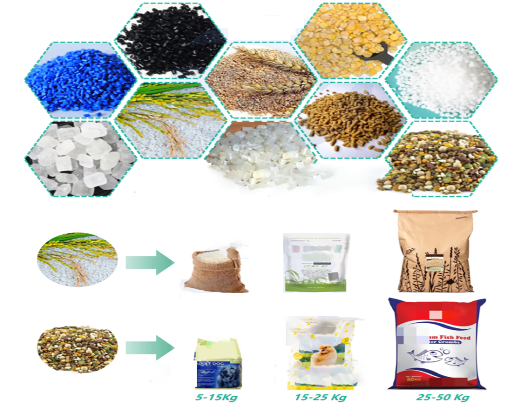 10kg Wheat Flour Package Machine Automatic Grains Bagging Machine Chicken Cow Bird Animal Food Feed 25kg Rice Packing Machine