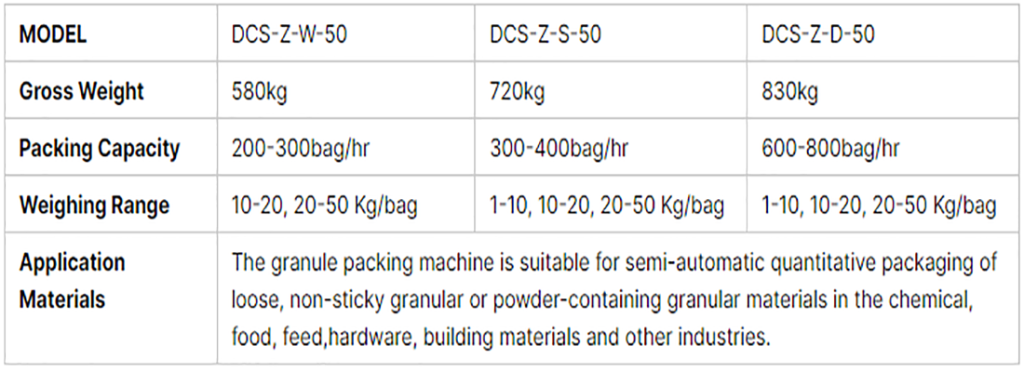 10kg Wheat Flour Package Machine Automatic Grains Bagging Machine Chicken Cow Bird Animal Food Feed 25kg Rice Packing Machine