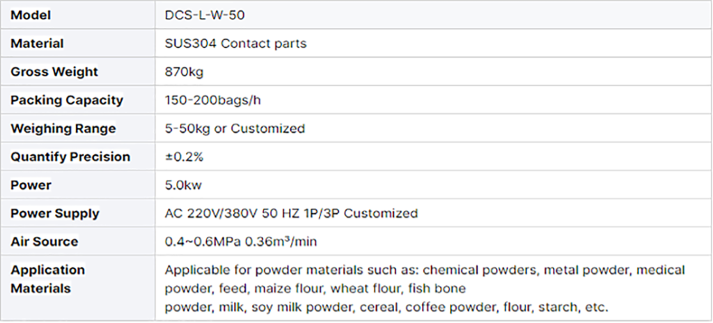 Semi-automatic spiral feeding 20kg 25kg 50kg coffee wheat flour packaging machine,Potato starch quantitative weighing and packaging machine