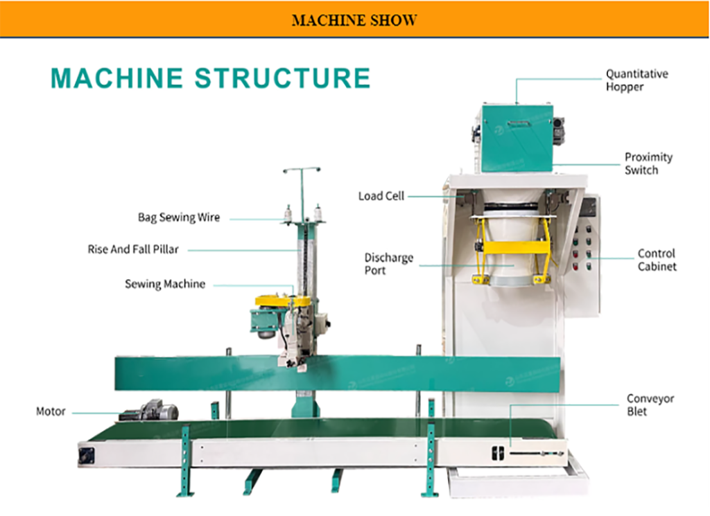 Compound fertiliser packaging machine semi-automatic quantitative biomass feed soybean peanut 5kg-50kg multi-function, canning bagging weighing packaging machine.