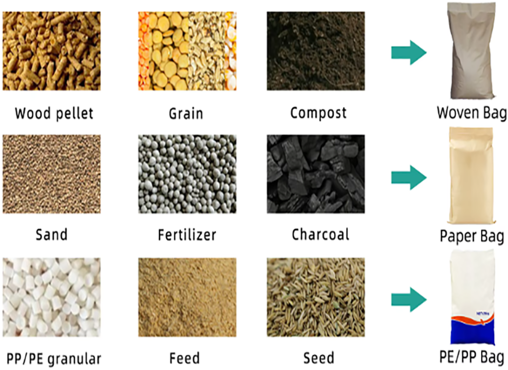 Compound fertiliser packaging machine semi-automatic quantitative biomass feed soybean peanut 5kg-50kg multi-function, canning bagging weighing packaging machine.
