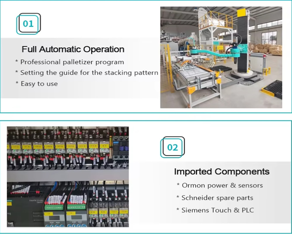 Fully automatic mechanical robot fertiliser column palletiser, 20kg 25kg 50kg compound fertiliser bagged factory robot palletising.