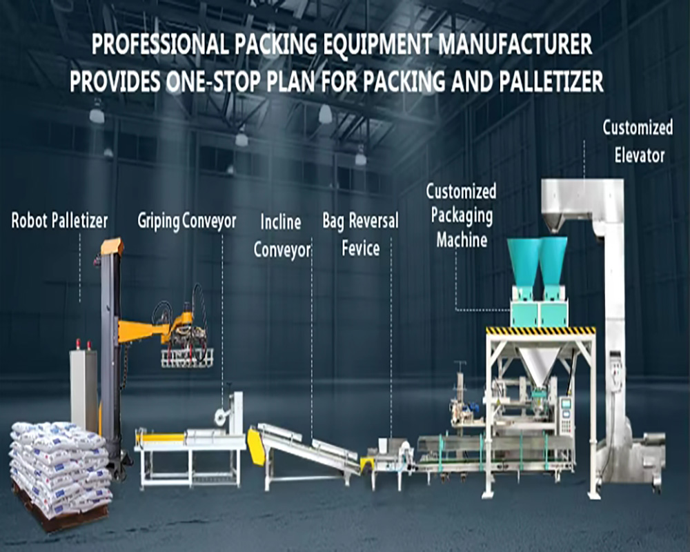 10kg 15kg, 25kg,  canned upright palletizing robots for chili sauce and soybean paste, used in food industry packaging palletizers