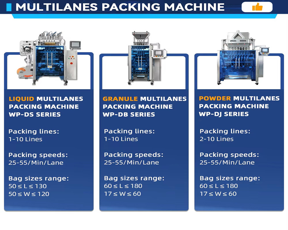Fully automatic multi-functional vertical packaging machine, high efficiency sachet milk honey ketchup automatic roll film packaging machine.