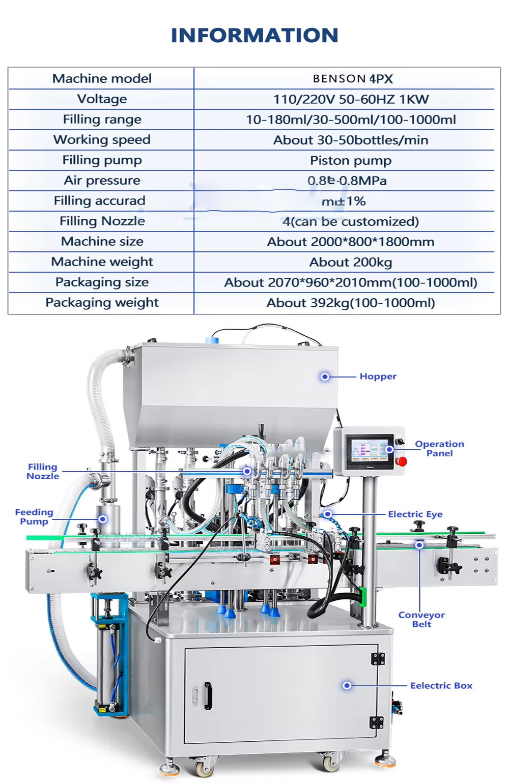 Fully automatic 4 heads liquid filling machine China manufacturer bottled cosmetic beauty cream foundation liquid liquid filling machine with feeding pump