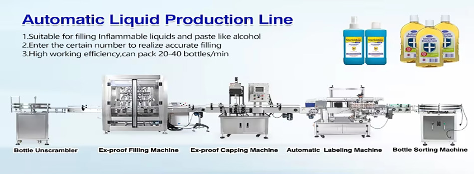 Fully automatic 4 heads liquid filling machine China manufacturer bottled cosmetic beauty cream foundation liquid liquid filling machine with feeding pump