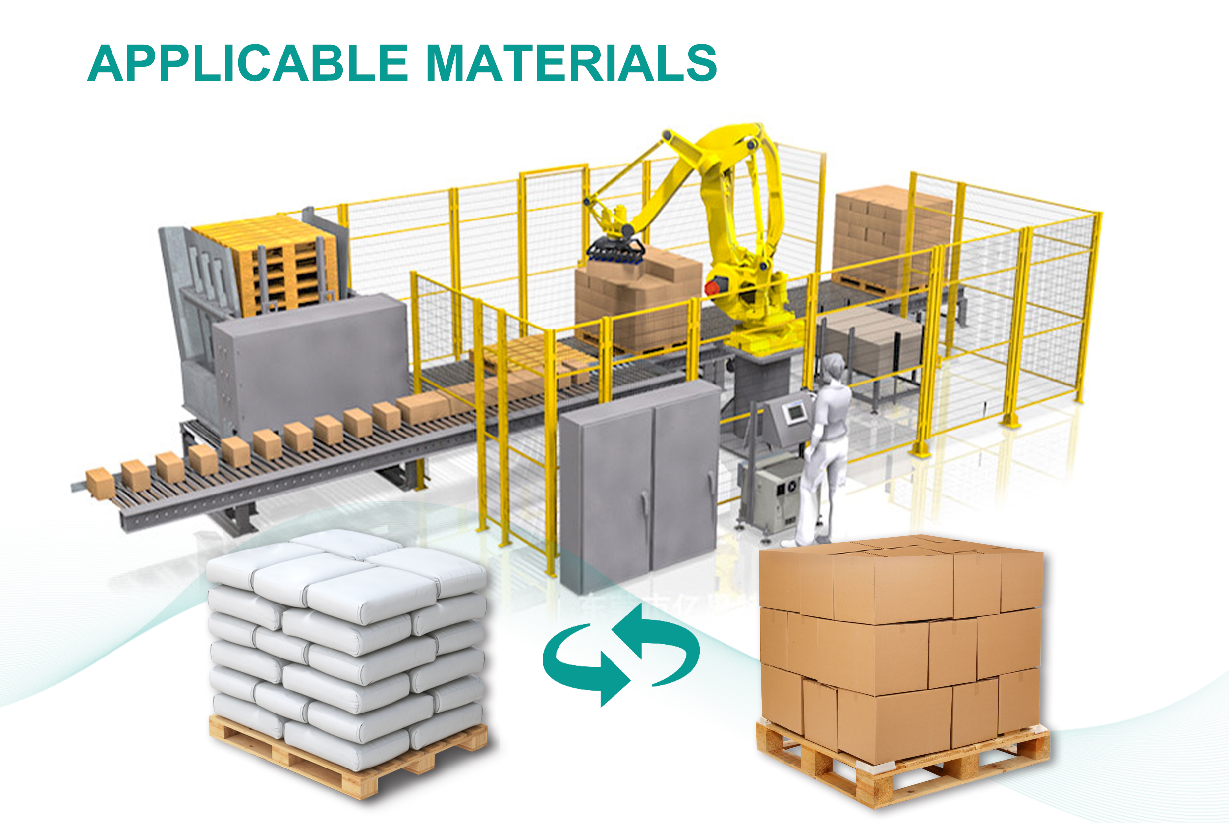 Manipulator automatic cutting robot, wood pellet PLC recycling plastic particles, cat litter automatic unpacking and unstacking robot.
