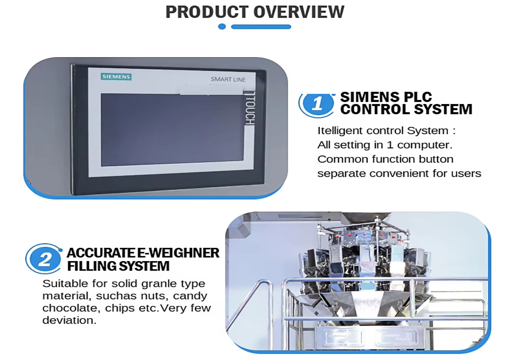 Combination multi-head weighing, automatic packaging of cereals, bagged whole wheat flour, oatmeal, millet, 10-50 kg corn granules, black sesame paste, high-efficiency packaging machine
