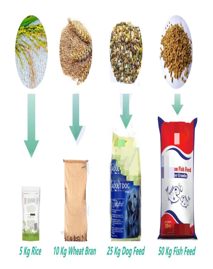 Automatic 50kg bag fertilizer robot palletizer Cement bag robot palletizer Box seed pellet robot palletizer