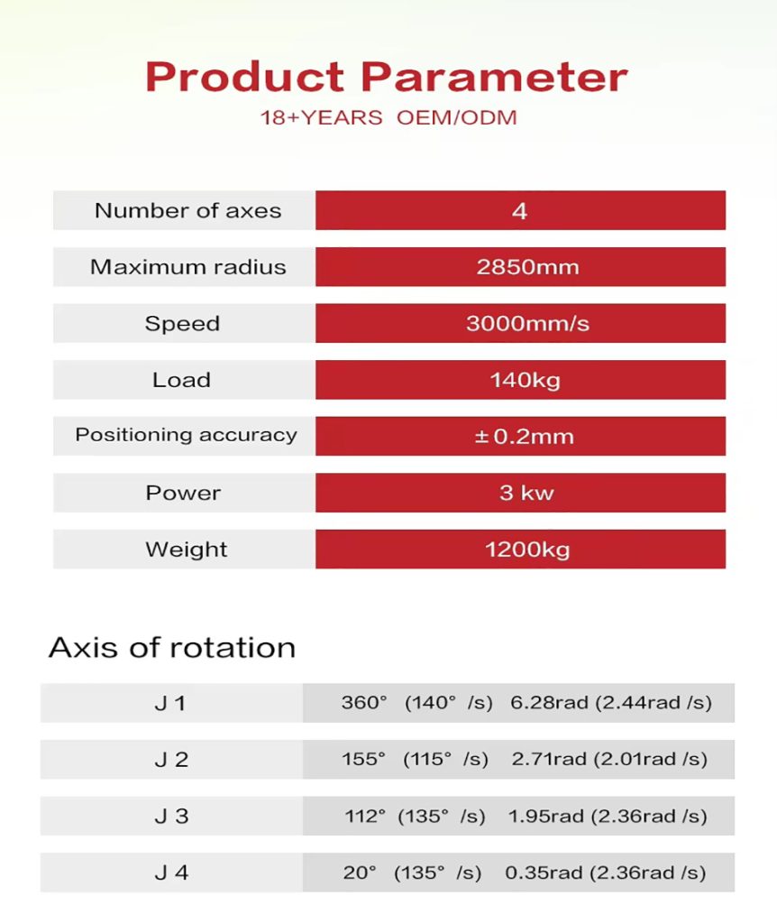 FANUCcustomised robot bag palletiser is suitable for bagged cement feed, gypsum powder, putty powder, yuanming powder, and industrial palletising robot.