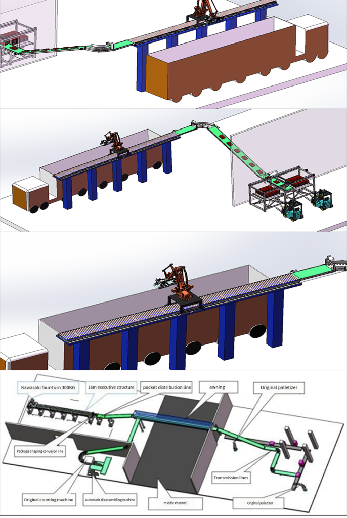 Rice millet automatic loading palletizer, woven bagged tapioca starch automatic loading machine Benson fully automated soybean palletizing loading line.