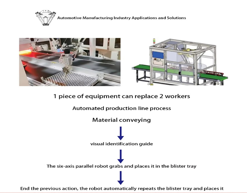 Benson multifunctional parallel robot express sorting parallel robot bagged nut pistachio almond high-speed grabbing parallel robot