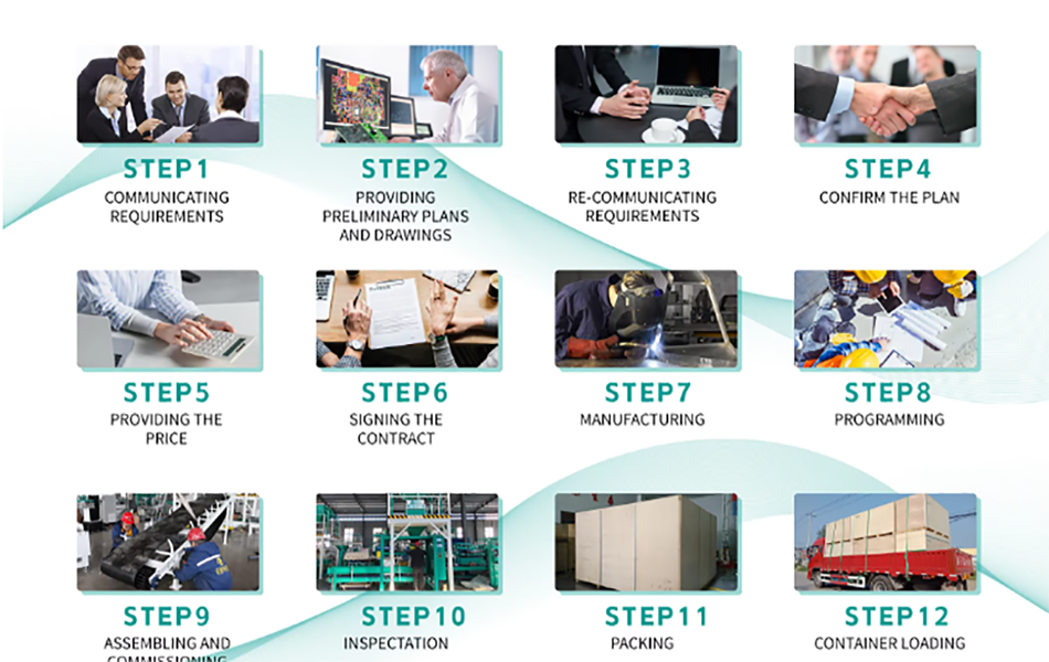 Industrial robot parallel spider manipulator, express delivery sorting medicine intelligent packing robot