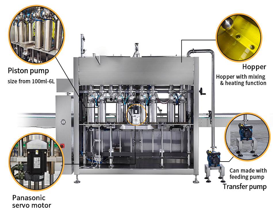 Fully automatic bottled hand soap, shampoo, lotion, face cream liquid paste filling machine