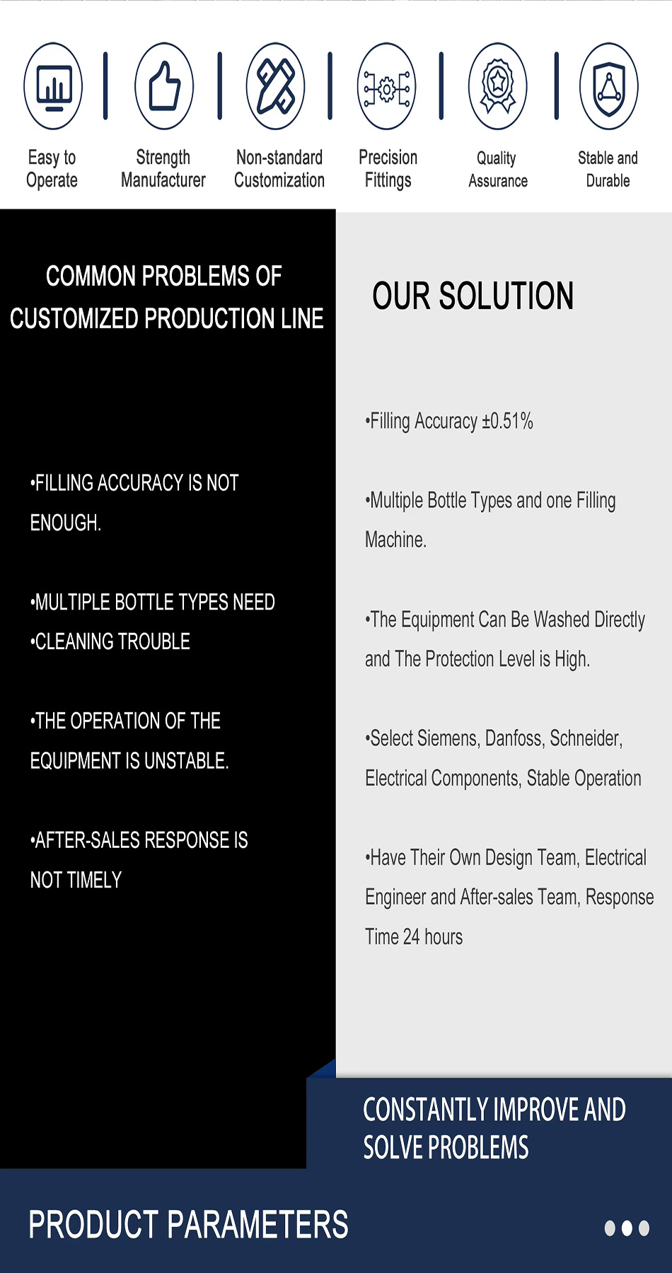 High efficiency integrated automatic liquid canning machine, plastic bottle liquid passion juice beer automatic filling machine.
